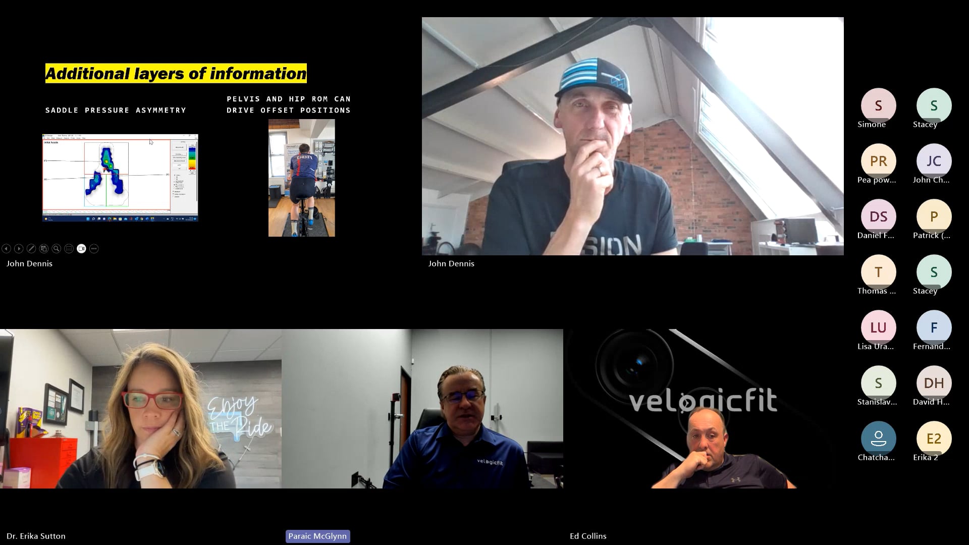 webinar: Optimizing Performance & Injury Prevention